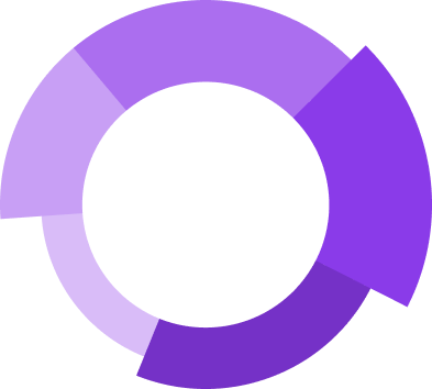 Graph for business enterprise